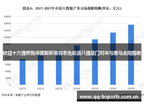 欧冠十六强形势深度解析谁将率先挺进八强豪门对决与黑马走向前瞻
